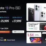Redmi Note 13 Pro Plus 5G launched in india