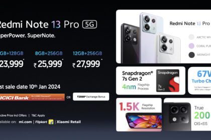 Redmi Note 13 Pro Plus 5G launched in india