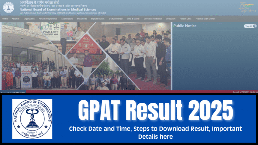 GPAT 2025 Results Out