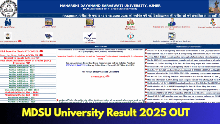 MDSU University result 2025 released for UG and PG courses