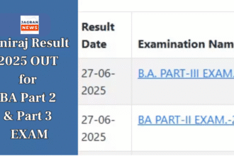 Uniraj Result 2025 for BA Part 2 and Part 3 declared
