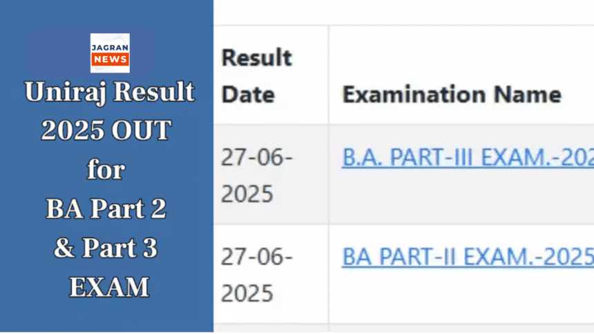 Uniraj Result 2025 for BA Part 2 and Part 3 declared