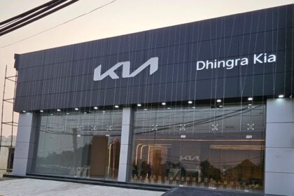 Kia Showrooms in Sohna