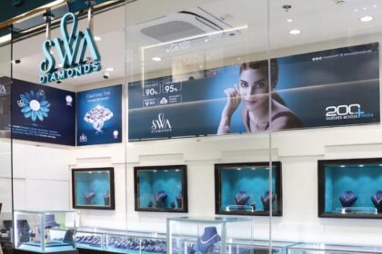 Lab-Grown Trend SWA Diamonds Flies High Globally with 100% Natural Gems