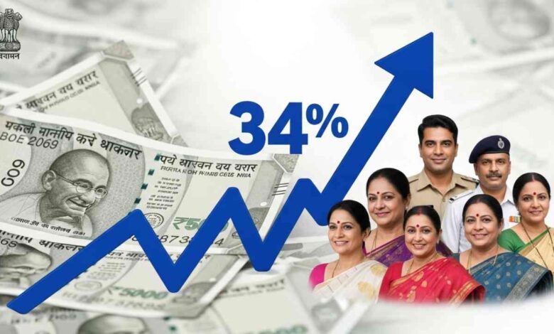 8वां वेतन आयोग: क्या अब मिलेगा 30-34% तक वेतन और पेंशन वृद्धि?