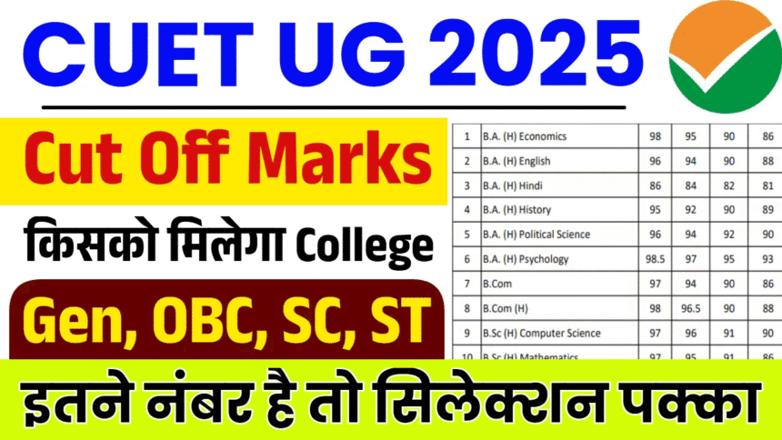 CUET UG 2025 Result Out: स्नातक के लिए BHU कट-ऑफ बढ़ने की उम्मीद; प्रमुख विवरण देखें