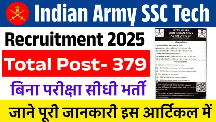 66वीं भारतीय सेना SSC (Tech) भर्ती 2025: इंजीनियरों के लिए सुनहरा अवसर