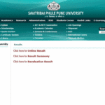 SPPU 2025 Result Released