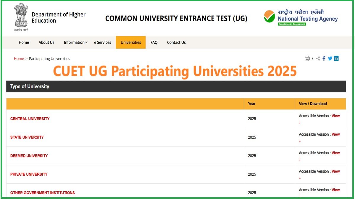 CUET UG 2025 &ndash; Admission Process और Participating Universities की पूरी List
