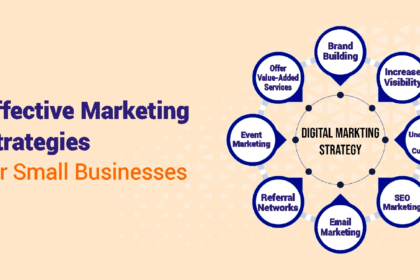 बिज़नेस टिप्स 2025 – छोटे व्यवसायों के लिए मार्गदर्शन (Latest Update)