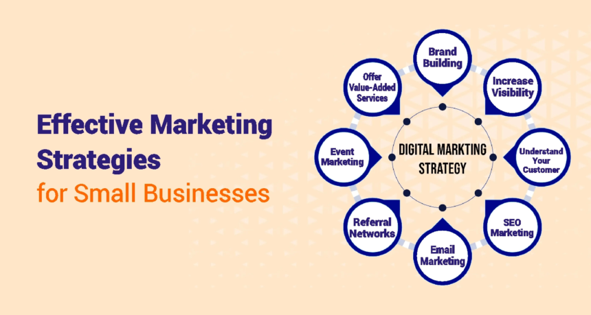 बिज़नेस टिप्स 2025 – छोटे व्यवसायों के लिए मार्गदर्शन (Latest Update)