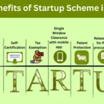 Startup India Scheme 2025 – Registration Process, Eligibility & Benefits