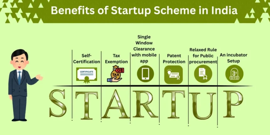 Startup India Scheme 2025 – Registration Process, Eligibility & Benefits