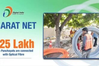 NBM 2.0 – 2025 में ग्रामीण भारत में फास्ट इंटरनेट: विवरण और अपडेट
