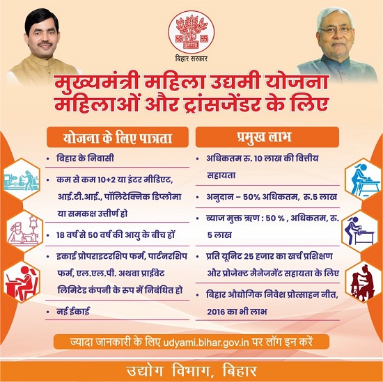 महिला उद्यमियों के लिए 2025 की टॉप 5 सरकारी योजनाएँ – वित्तीय सहायता और नए अवसर