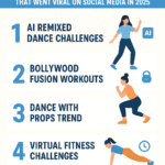 सोशल मीडिया पर वायरल हुए नए डांस और फिटनेस ट्रेंड्स – 2025 का लेटेस्ट अपडेट