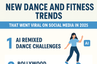 सोशल मीडिया पर वायरल हुए नए डांस और फिटनेस ट्रेंड्स – 2025 का लेटेस्ट अपडेट