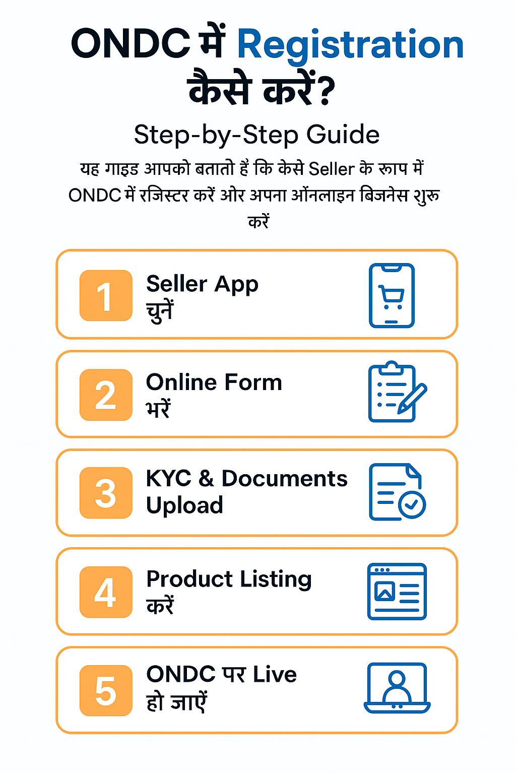 ONDC में Registration कैसे करें? Step-by-Step Guide (2025)