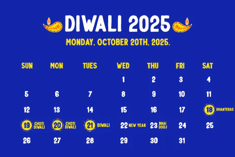 Diwali 2025 – त्योहार की तैयारी और विशेष कवरेज