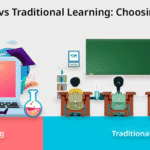 जानें 2025 में Study Apps और Traditional Coaching के फायदे और नुकसान। Online learning की flexibility बनाम Coaching classes का discipline – कौन सा बेहतर है JEE, NEET और SSC preparation के लिए?
