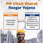 प्रधानमंत्री विकसित भारत रोजगार योजना (PM-VBRY): लुधियाना में जागरूकता सेमिनार
