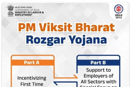 प्रधानमंत्री विकसित भारत रोजगार योजना (PM-VBRY): लुधियाना में जागरूकता सेमिनार