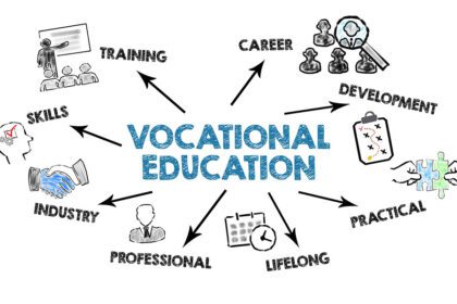 Vocational Courses 2025 – Students Career Guide | Skill Development & Jobs