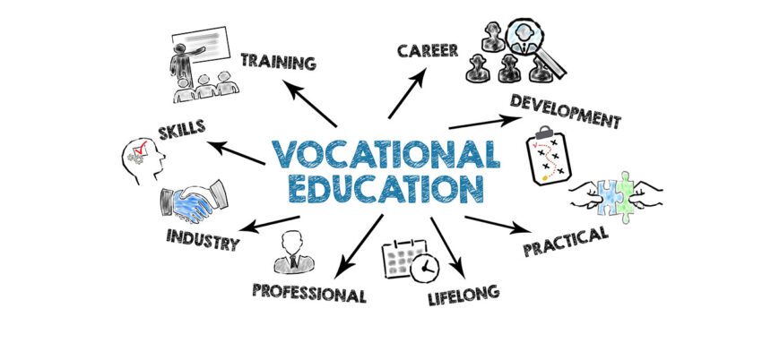 Vocational Courses 2025 – Students Career Guide | Skill Development & Jobs