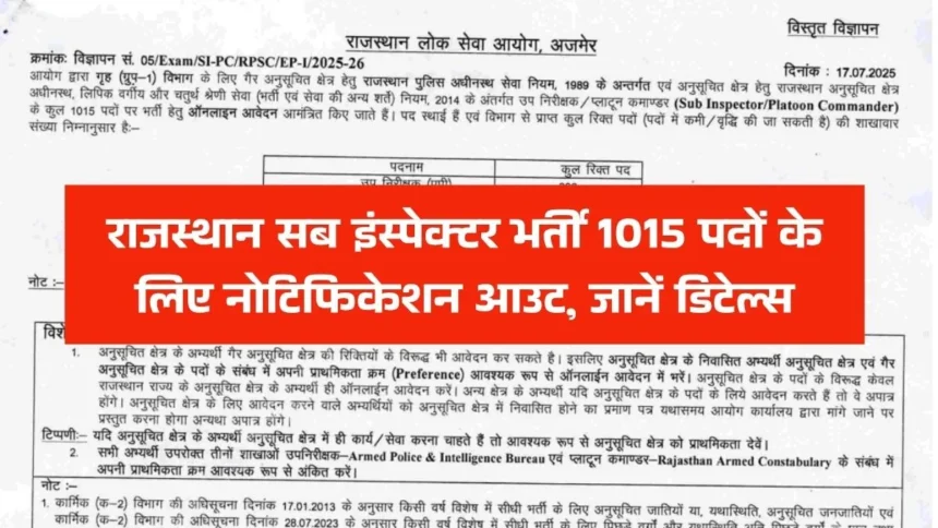 RPSC SI भर्ती 2025: आज से शुरू हुई पंजीकरण प्रक्रिया — 1,015 उप निरीक्षक (Sub-Inspector) पदों के लिए
