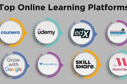 Skill Development & Online Courses 2025 – Trending Platforms