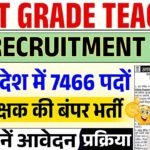 UPPSC ने LT ग्रेड भर्ती प्रक्रिया समय पर पूरी करने का दिया आश्वासन