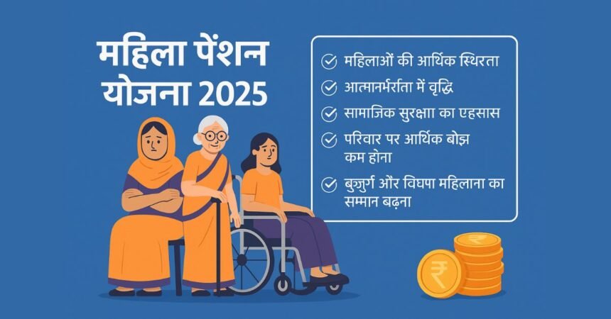 Mahila Pension Yojna 2025 – State-wise Updates & Eligibility