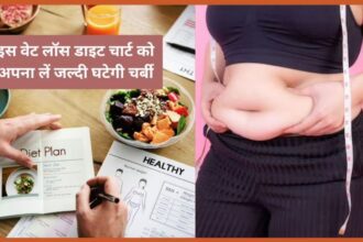 वजन घटाने के लिए 2025 के टॉप डाइट ट्रेंड्स: स्वास्थ्य, टिकाऊपन और व्यक्तिगत पोषण