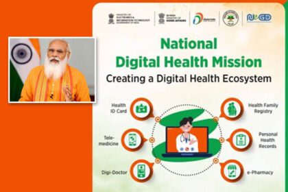 State Health Insurance Schemes 2025 – Rajasthan, UP, Bihar Updates