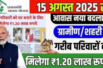 PM Awas Yojana 2025 – ऑनलाइन आवेदन और नए नियम: नवीनतम अपडेट