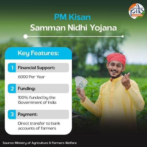 PM‑Kisan योजना: 21वीं किस्त पाने के लिए करें ये 3 ज़रूरी काम