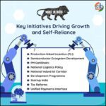 Make in India 2025: रक्षा उत्पादन ₹1.27 लाख करोड़, ₹1.5 लाख करोड़ निवेश और लाखों नई नौकरियाँ