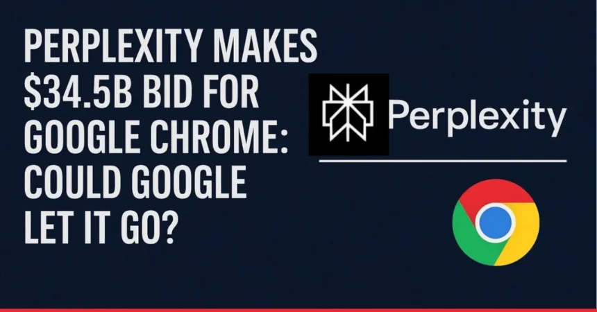Perplexity का $34.5 बिलियन ऑफर: Google Chrome को खरीदने की बड़ी डील क्यों?