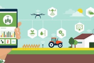 Rural Development 2025 – Villages Going Digital, Skill & E-Governance