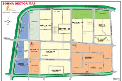 🏙️ Sohna Smart City योजना और उसका रियल एस्टेट प्रभाव