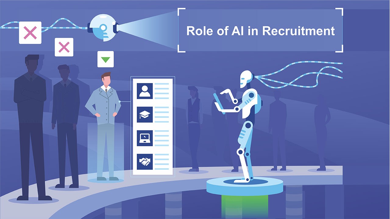 How AI Will Change Hiring, Recruitment & HR Jobs