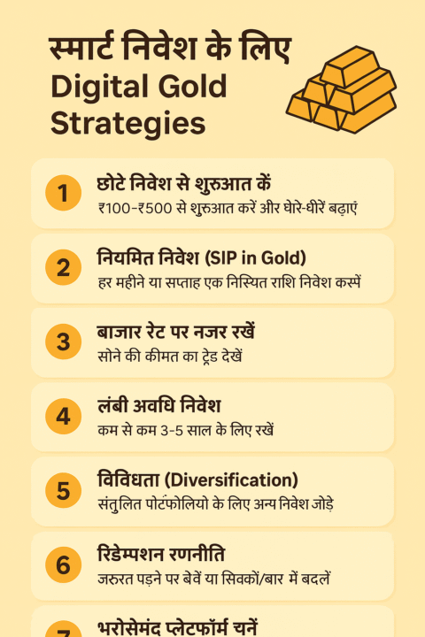स्मार्ट निवेश के लिए Digital Gold Strategies – 2025 गाइड