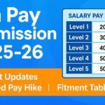 8th Pay Commission 2025 – Expected Salary Hike & Pension Benefits