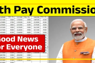 8th Pay Commission Latest News 2025 – Salary Hike, Pension & DA Updates