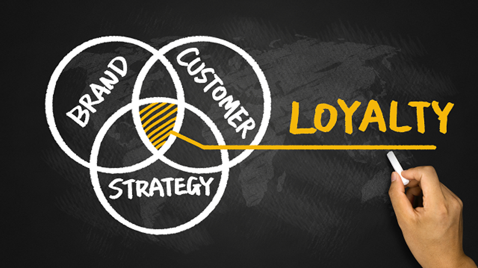 Customer Engagement और Loyalty Programs डिजिटल तरीके से