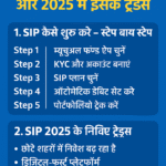 SIP कैसे शुरू करें और 2025 में इसके ट्रेंड्स