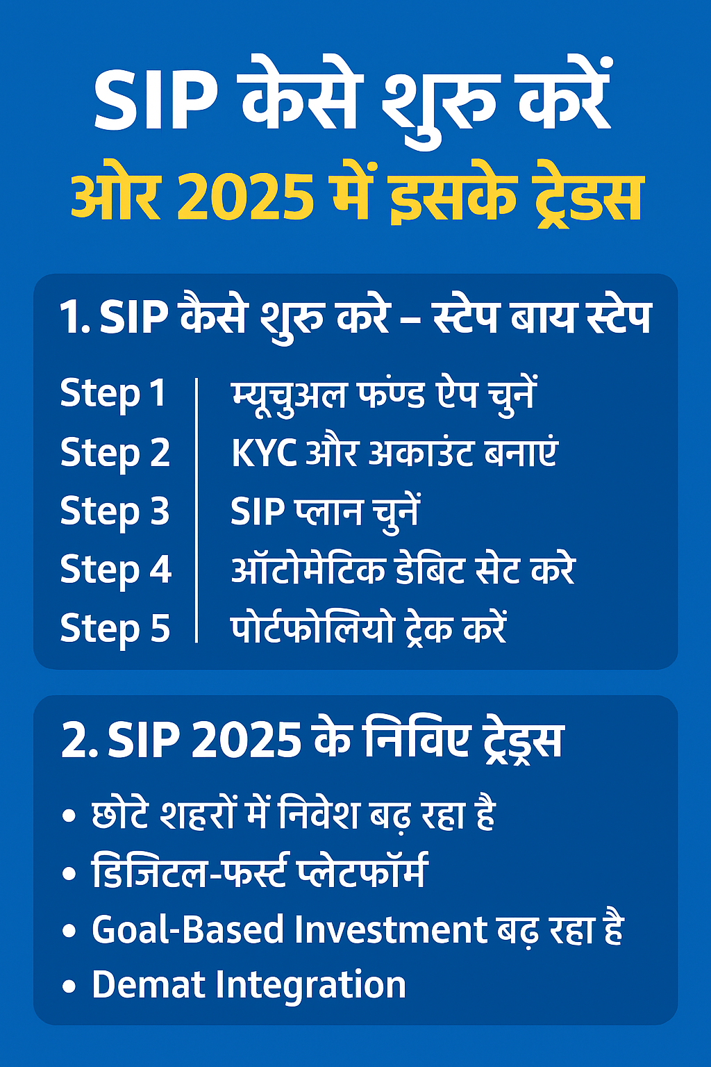 SIP कैसे शुरू करें और 2025 में इसके ट्रेंड्स