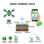 Smart Farming Tools – Drones, IoT Sensors और Mobile Apps