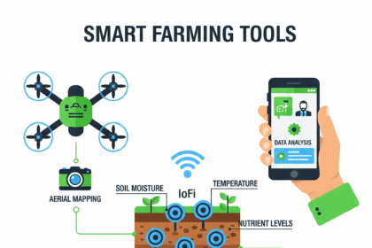Smart Farming Tools – Drones, IoT Sensors और Mobile Apps