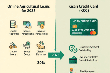 ऑनलाइन कृषि लोन और किसान क्रेडिट कार्ड (KCC) 2025